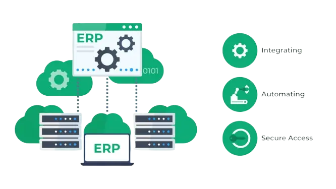 one-secured-britixo-erp-cloud-removebg-preview